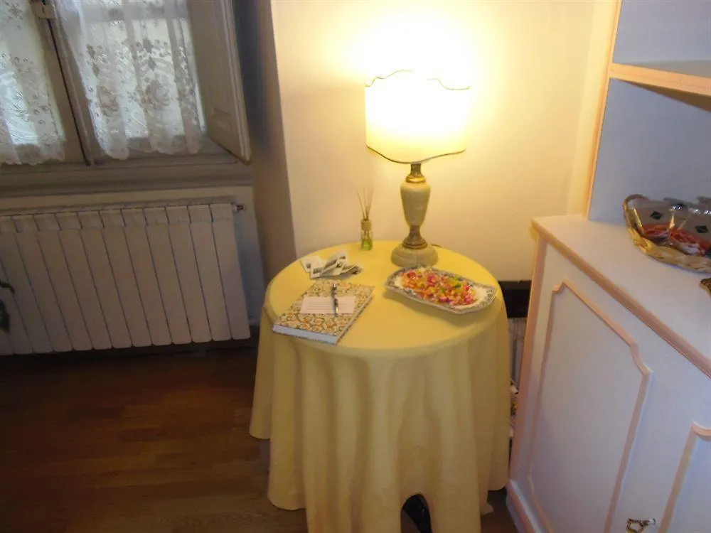 ***  Relais Del Duomo Bed & Breakfast Florence Italy